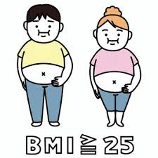 Body Mass Index